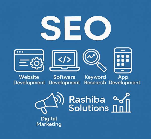 Custom fintech software and app development